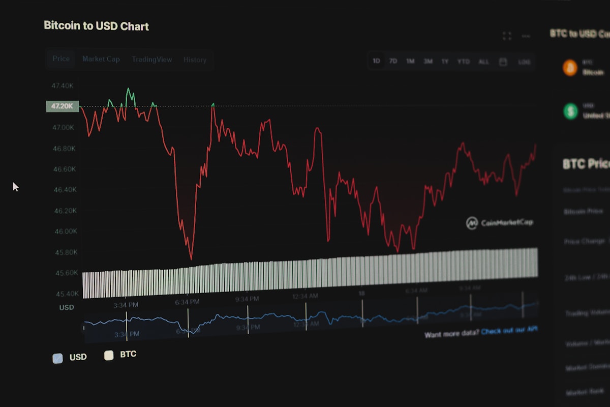 Graphique en chandeliers du Bitcoin sur écran d'ordinateur illustrant la lecture du Cumulative Volume Delta et des taux de funding