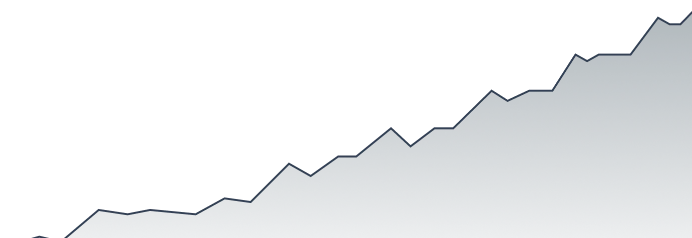 graph image
